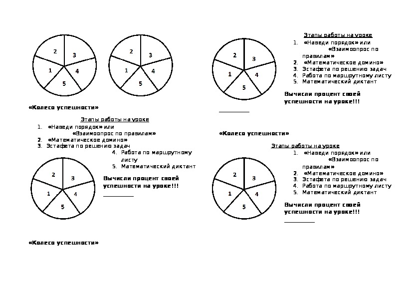 План-конспект урока математики в 6 классе "Распределительное свойство умножения"