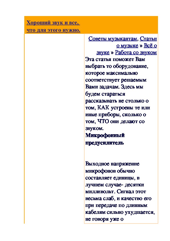 Обложка для материала Статья: Звуковые файлы и их работа