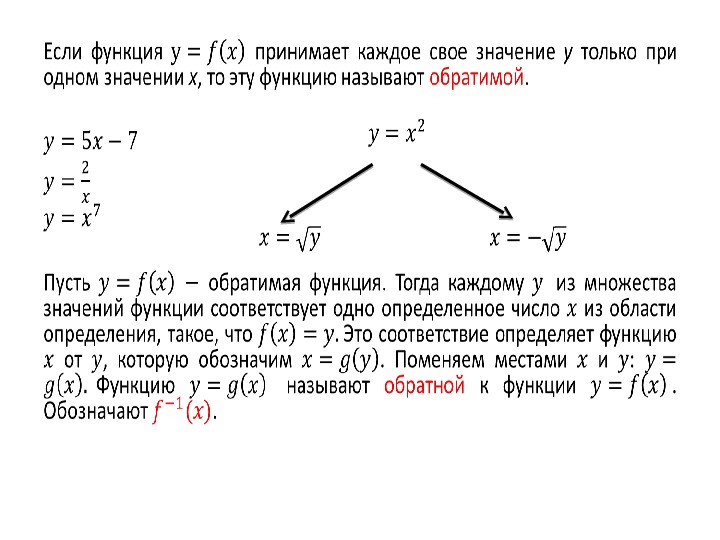 Функция обратная данной определение. Алгоритм нахождения взаимно обратной функции. Как найти обратную функцию примеры.