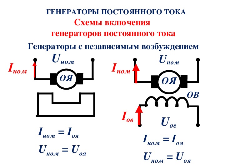 Генератор независимого тока