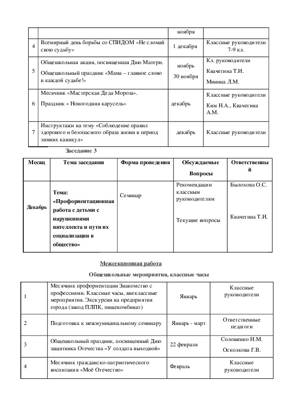 План работы мо классных руководителей на 2022 2023 учебный год