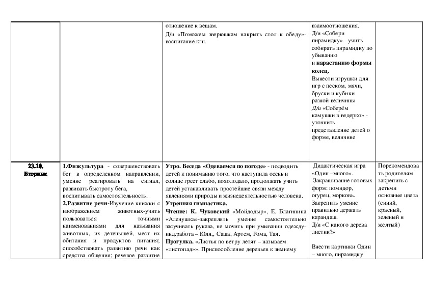 План на каждый день младшая группа день победы