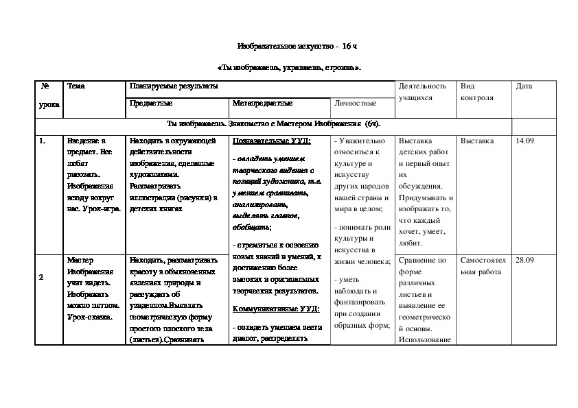 Рабочая программа изо 2023