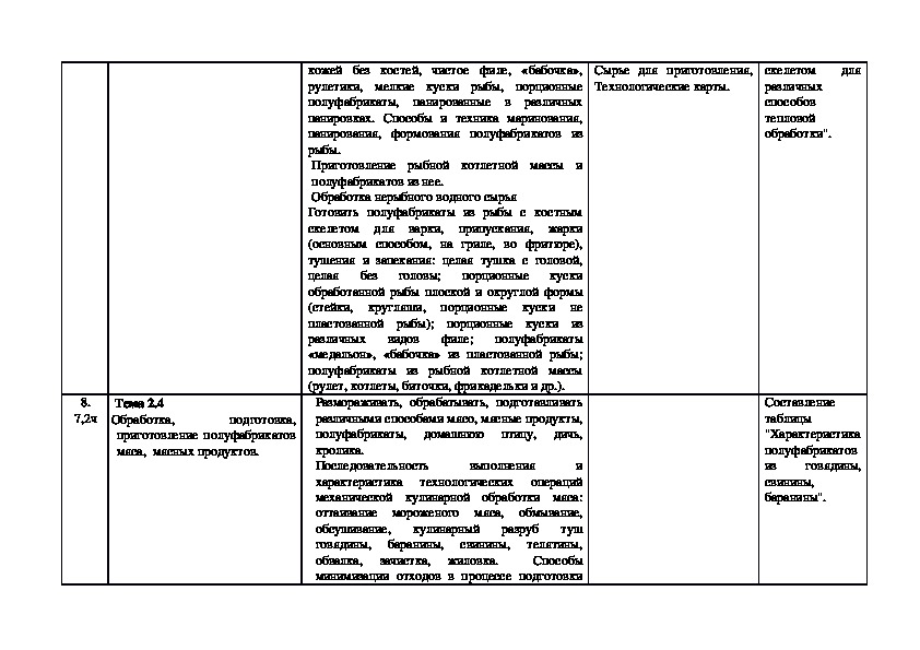 Тематический план практики