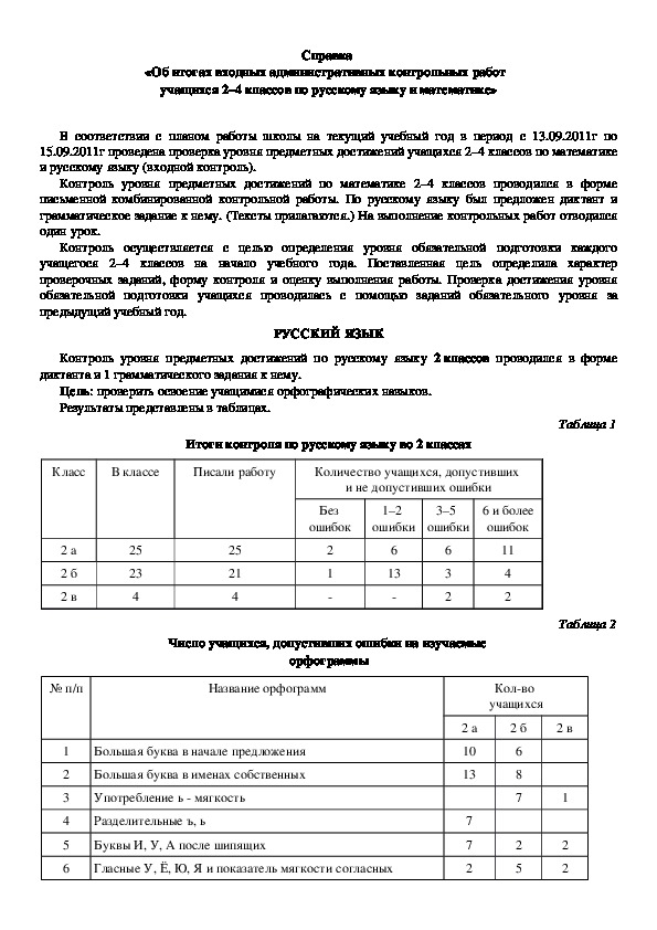 Образец анализ контрольной работы по русскому языку 2 класс фгос образец