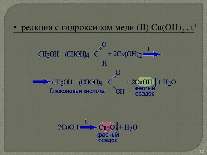 Уксусная кислота взаимодействует с гидроксидом меди 2