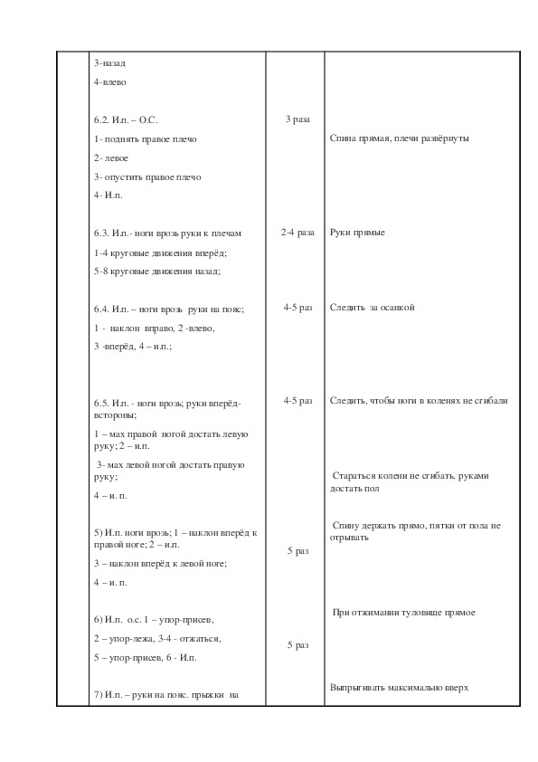 План конспект футбол 11 класс