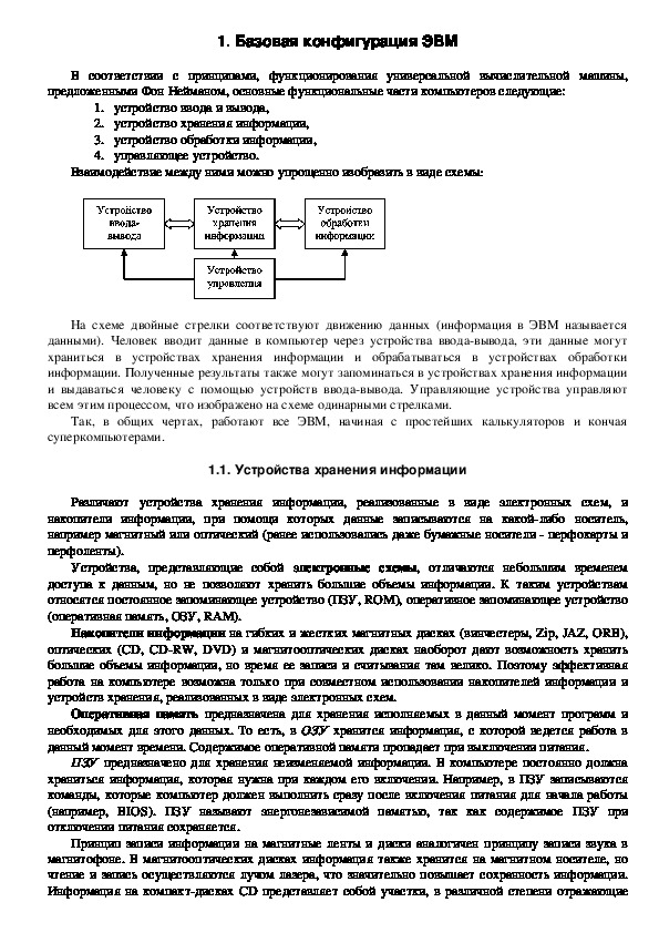 Лекция "Базовая конфигурация Пк"