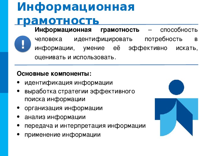 Идентифицирующая информация это