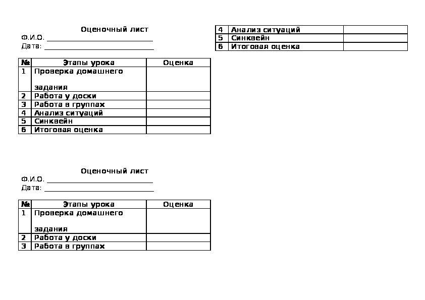 Открытый урок по познанию мира в 4 классе "Охрана воды"