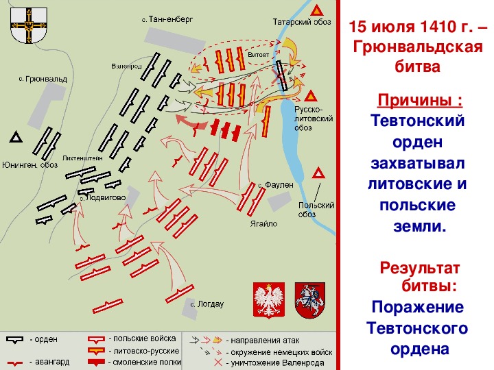 Московское княжество в конце xiv середине xv в презентация