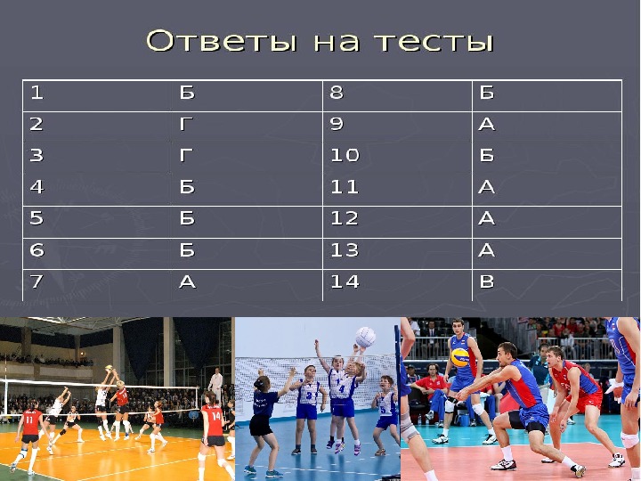 Тест по волейболу 6 класс. Волейбол доклад по физкультуре 4 класс.