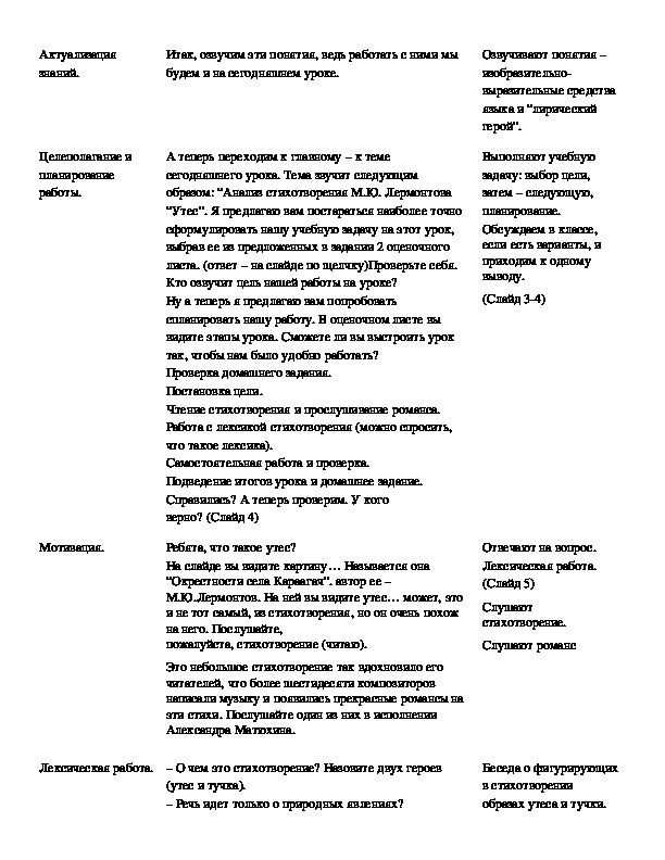 Проанализировать утес. Анализ стихотворения утёс Лермонтова. Анализ стихотворения Утес.