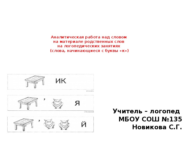 Логопедическое занятие 2 класс презентация