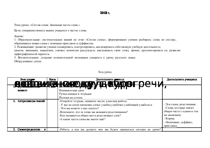 Конспект по русскому языку на тему: «Состав слова. Значимые части слова.»  (4 класс, русский язык)
