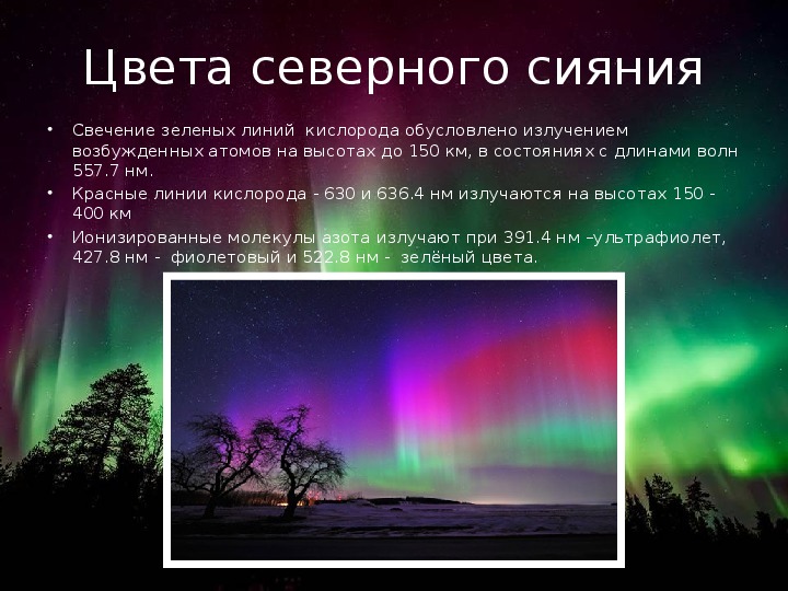 Свечение возникающее вследствие освещения. Презентация на тему полярное сияние. Полярное сияние презента. Северное сияние презентация. Полярное сияние физика.