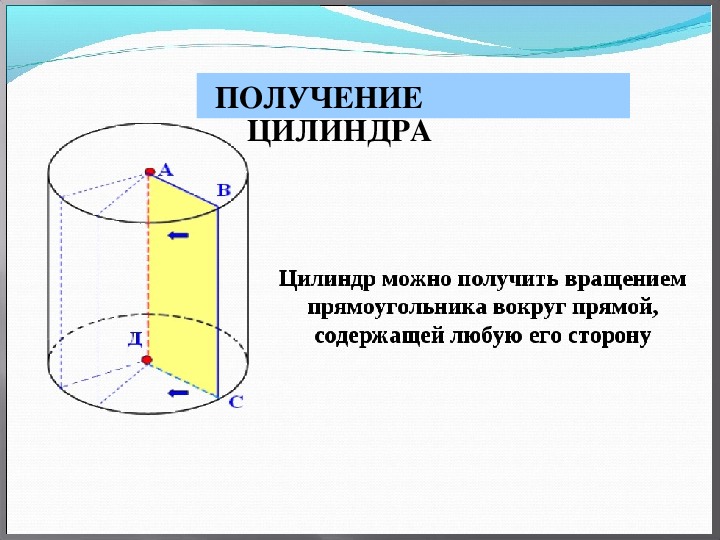 Цилиндр презентация 9 класс