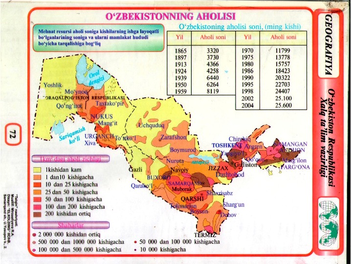 Узбекистон ахолиси. Узбеки карта населения. Узбекистон Республикаси харитаси. O'zbekiston aholisi Sony. Карта Узбекистана 2022 года.