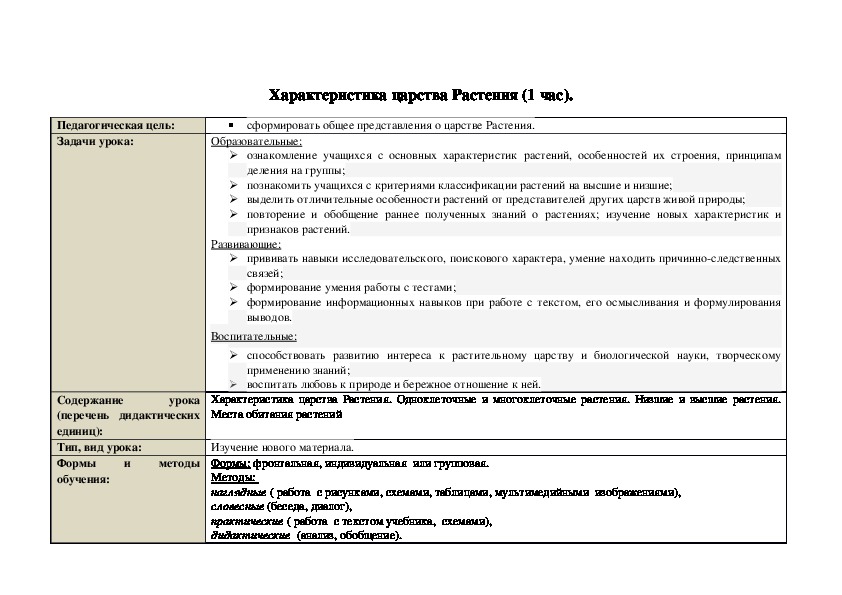 Технологическая карта:"Характеристика царства Растения"(биология, 5 класс)