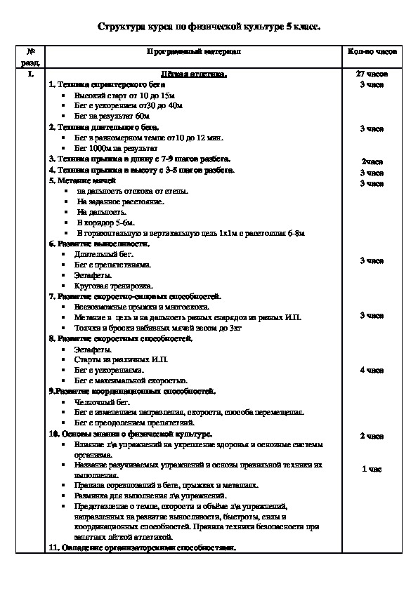 Обложка для материала Структура курса по физической культуре 5 класс.