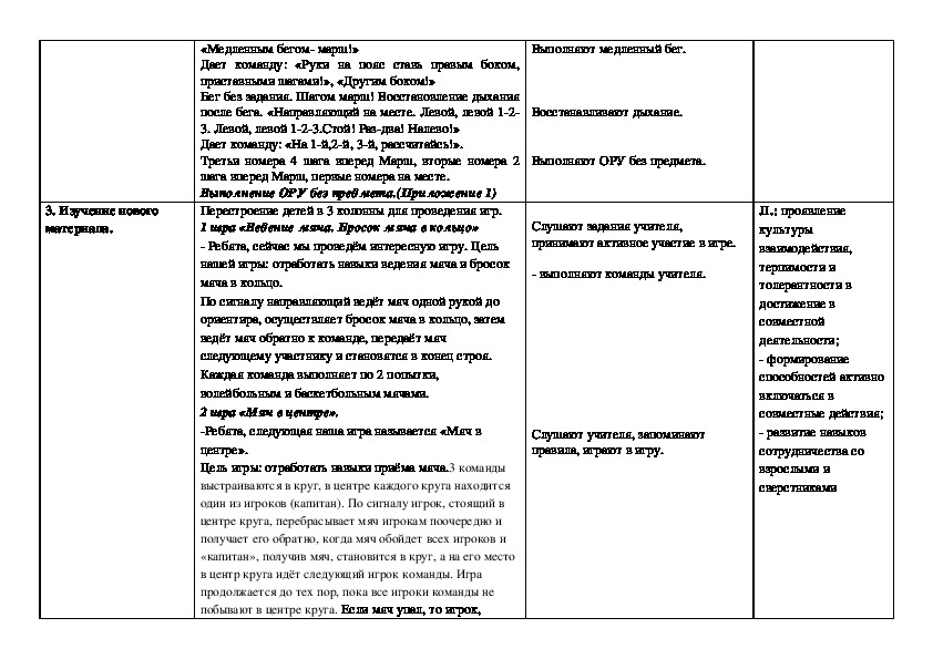 Технологическая карта урока подвижные игры 4 класс