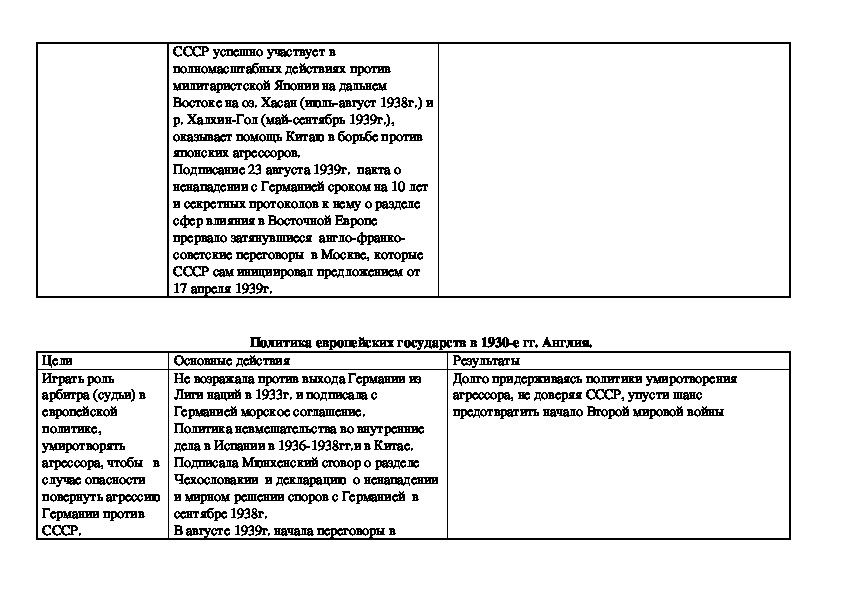 Россия на рубеже веков по пути стабилизации презентация 11 класс