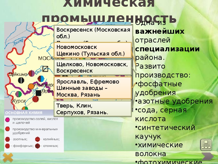 Центральный экономический район россии презентация 9 класс география