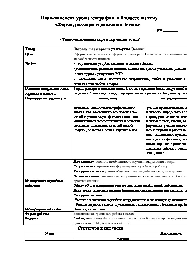 План конспект текста параграфа рельеф земли равнины