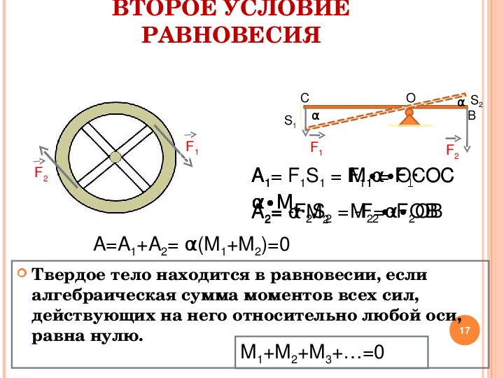 Условия равновесия твердого тела