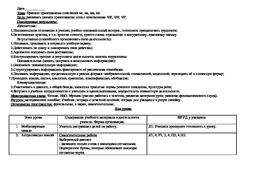 Конспект урока по русскому языку "Правило правописания сочетаний чк, чн, чт, нч"(1 класс)