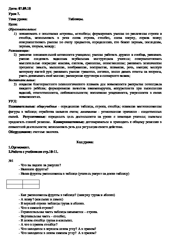 Обложка для материала Таблицы