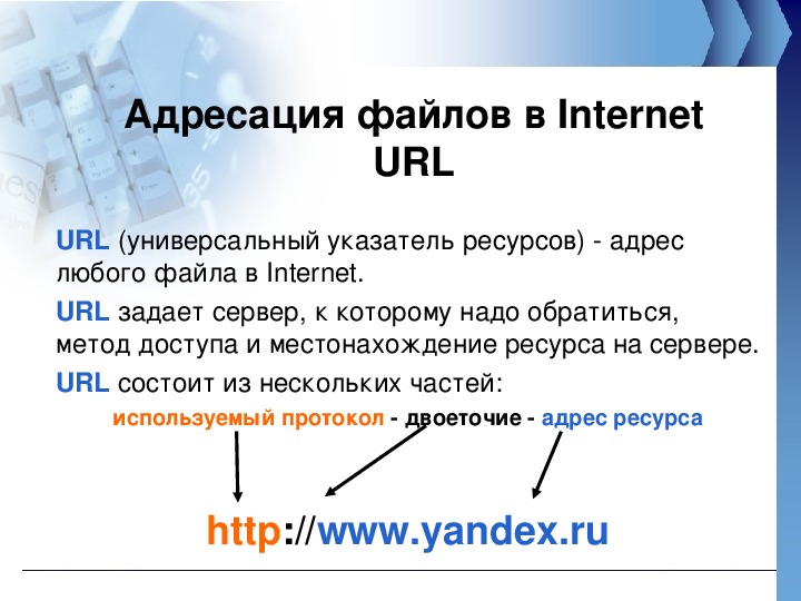 Какая часть url является схемой