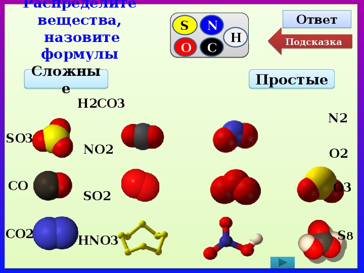 Самое легкое химическое вещество