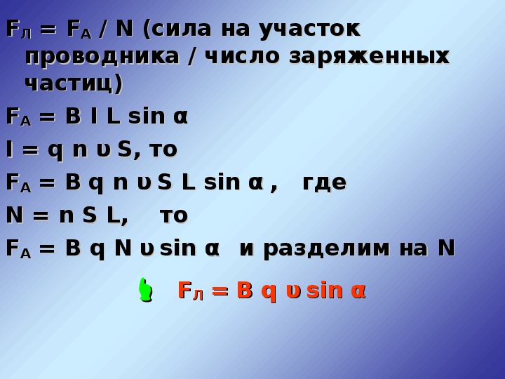 Презентация на тему сила лоренца 11 класс