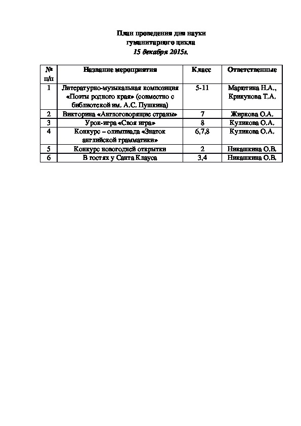 Обложка для материала Работа МО гуманитарного цикла