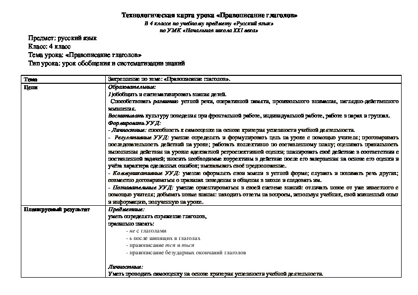 Технологическая карта урока русского языка в 4 классе "Правописание глаголов"