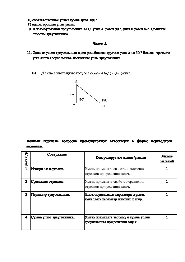 Рисунок для аттестации по изо 7 класс