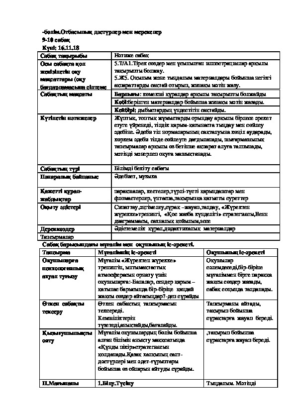 Обложка для материала Ашық сабақ