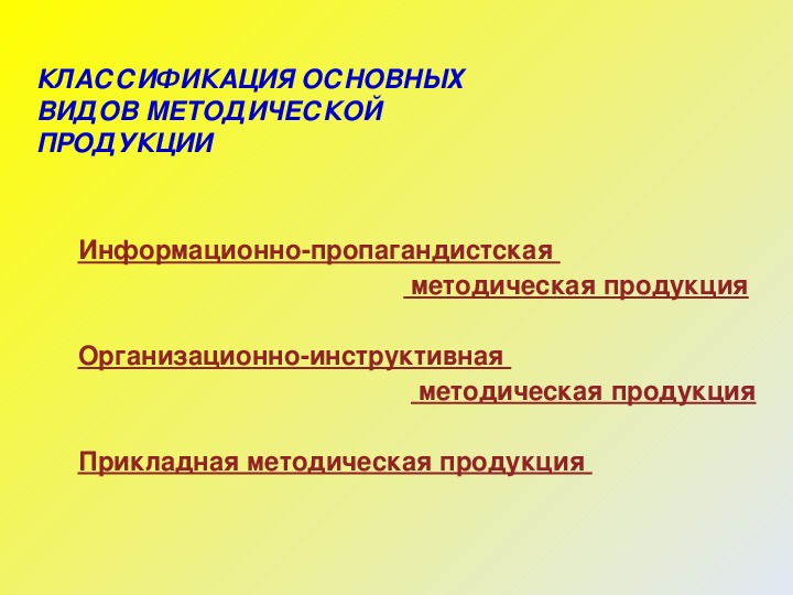 Виды методических