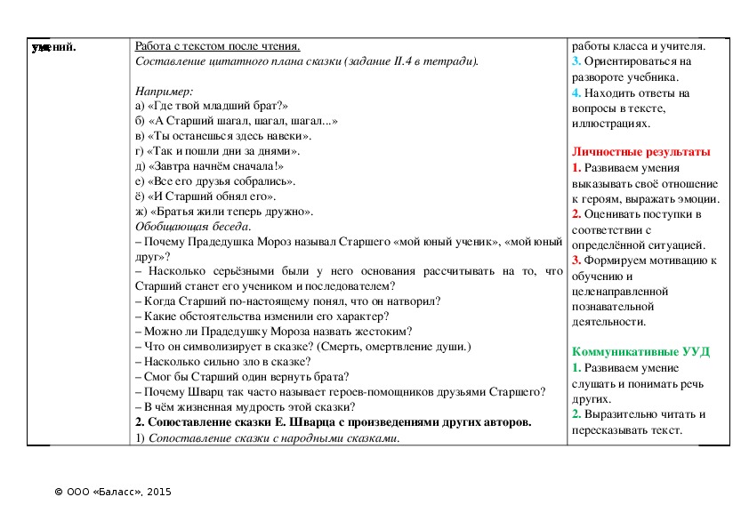 Два брата цитатный план