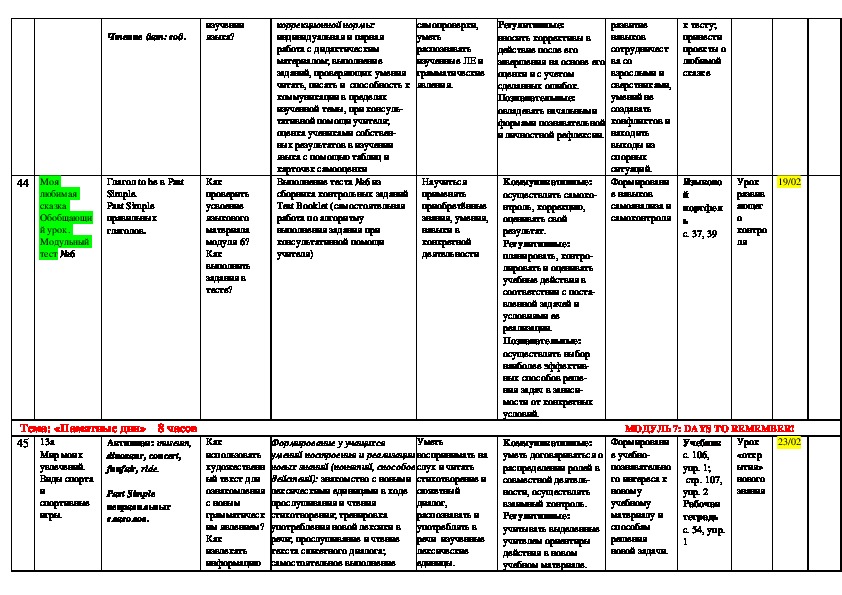 Календарно тематическое планирование английский