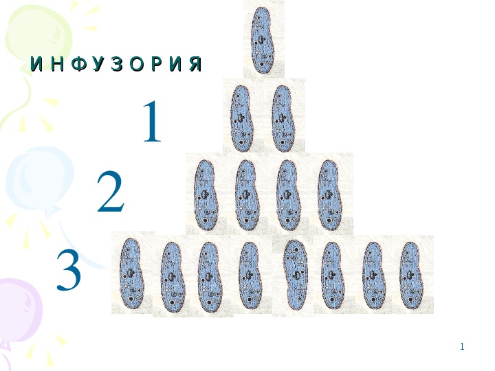 Разработка урока по теме "Геометрическая прогрессия", 9 класс