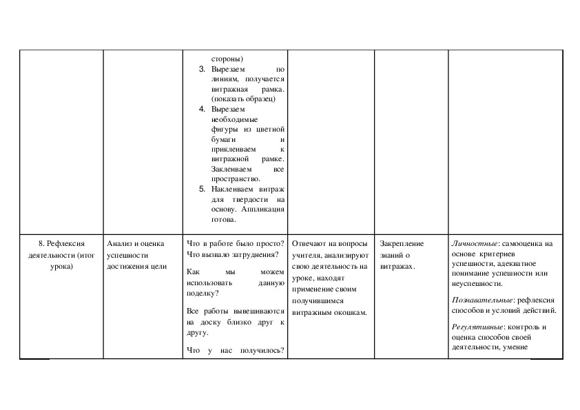 Рассмотрите план древнего рима выполните задания