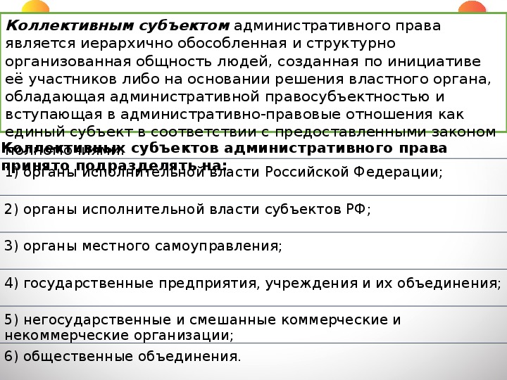 Коллективные субъекты. К субъектам административного права относятся.