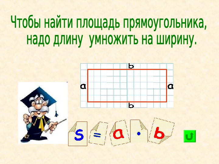 Периметр и площадь 3 класс презентация