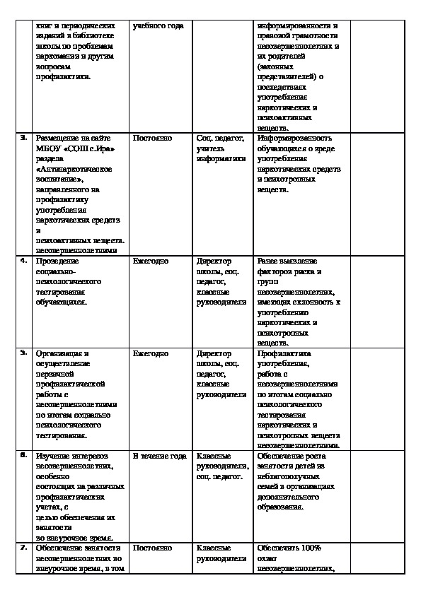 План работы общественного совета