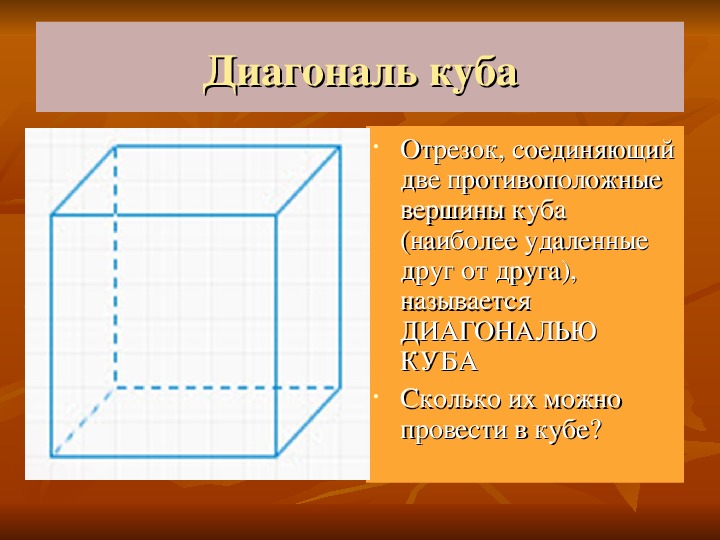 Презентация Прямоугольный параллелепипед