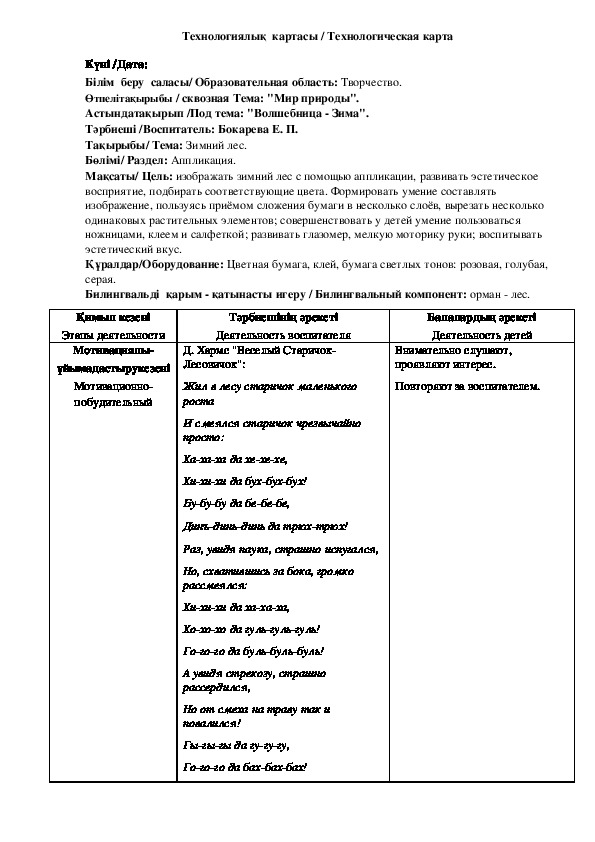 Занятие по аппликации в старшей группе на тему: Зимний лес.