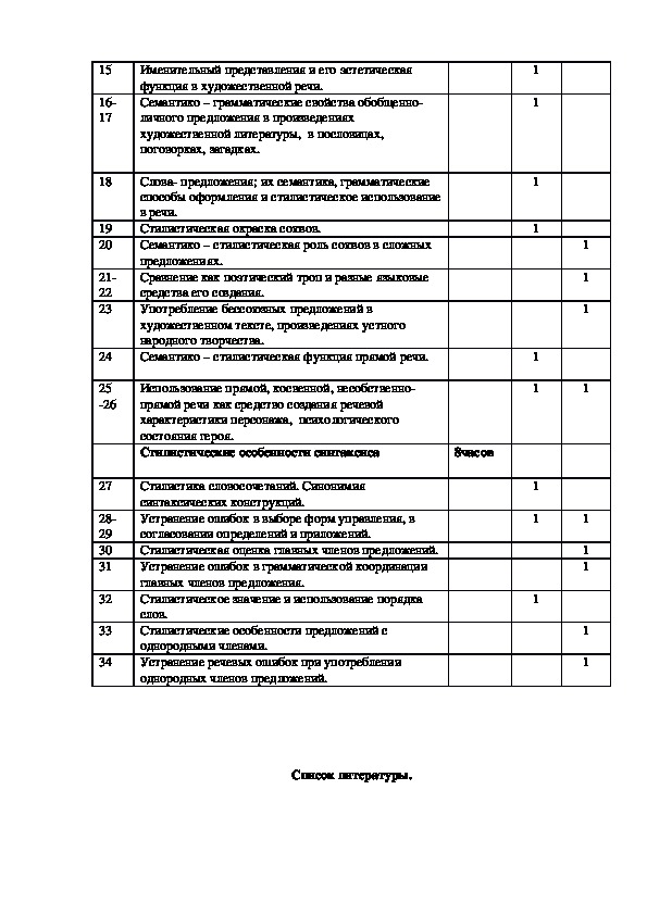 Программа дополнительного курса по русскому языку для учащихся 7-8 класса