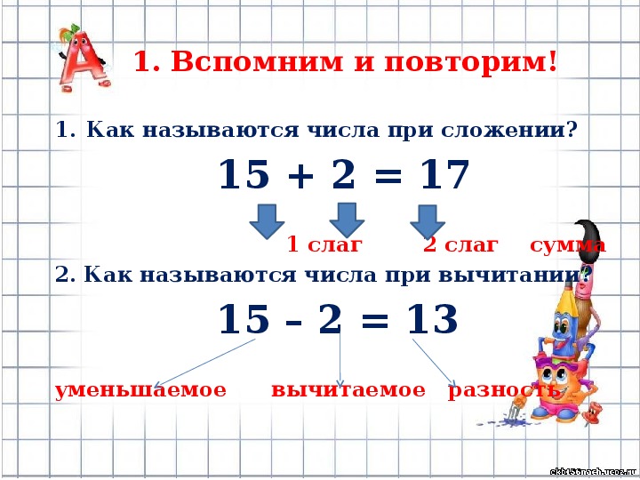 Название чисел в записях действий 2 класс 21 век презентация